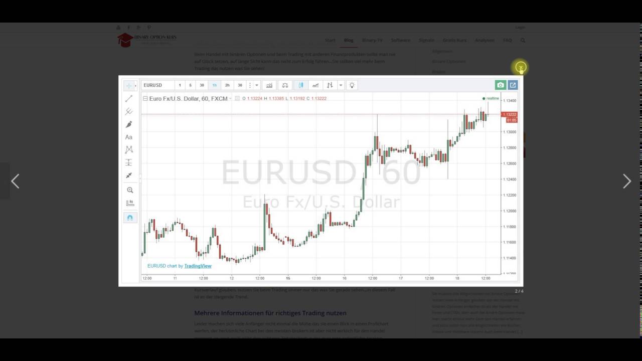 Informationen richtiges Trading mit bin&auml;re Optionen