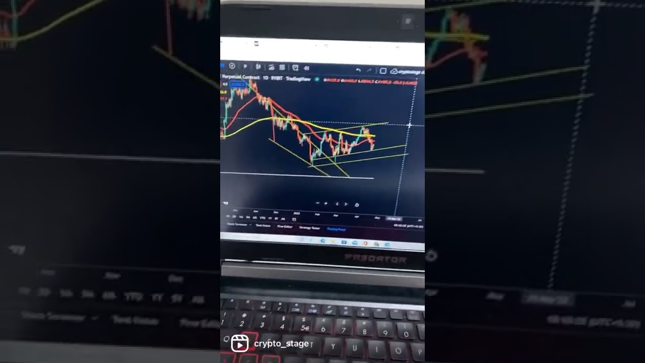 Bitcoin dumped 😑😑😑