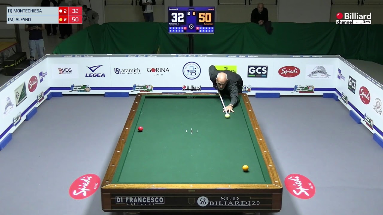 Alfano Giovanni VS Montechiesa Massimo - 5^ Prova NBC - Montesilvano