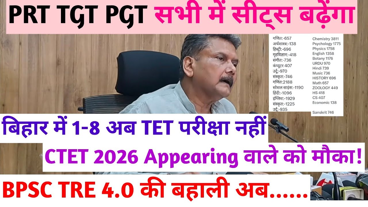 1-5 6-8 में अब TET EXAM नहीं, क्या CTET appearing को मौका! लेकिन 9-10 11-12 में सीट्स बढ़ेंगा! Tre4 