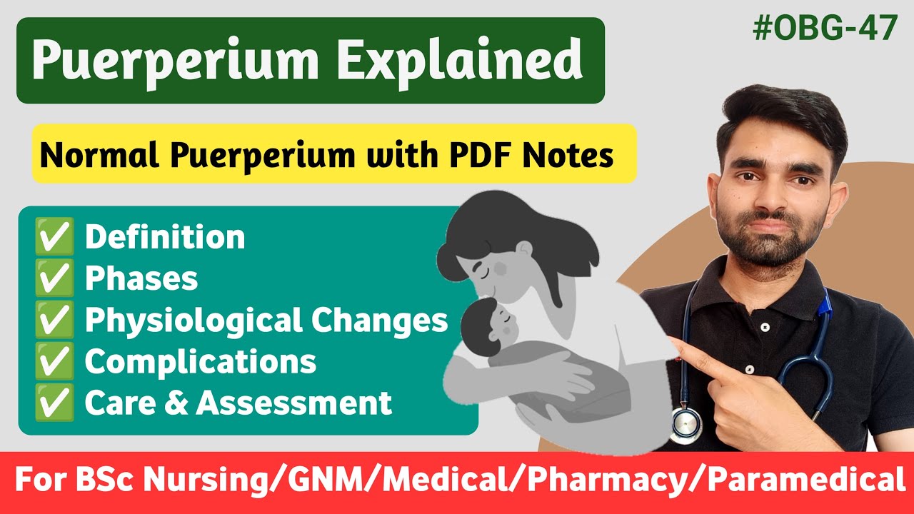 Normal Puerperium in Hindi | Phases, Physiology Changes, Complications, Care & Postpartum Assessment