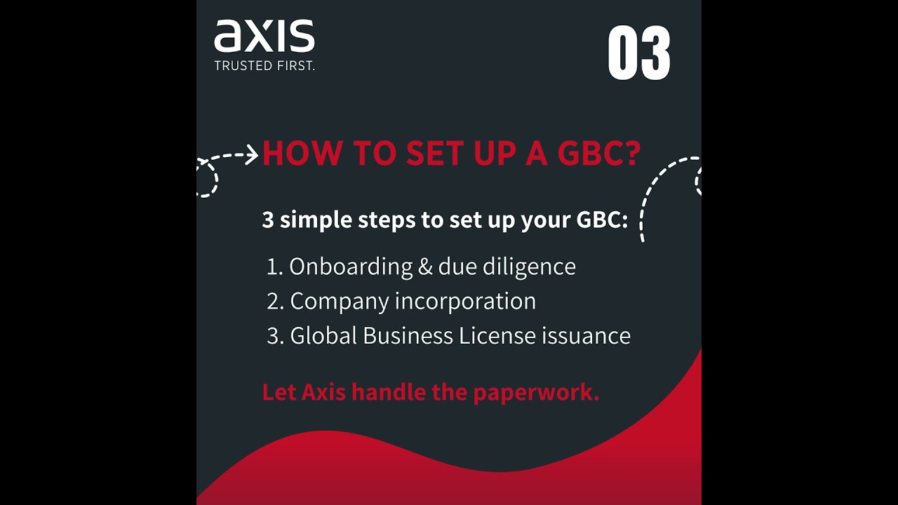 Global Business Company (GBC) in Mauritius