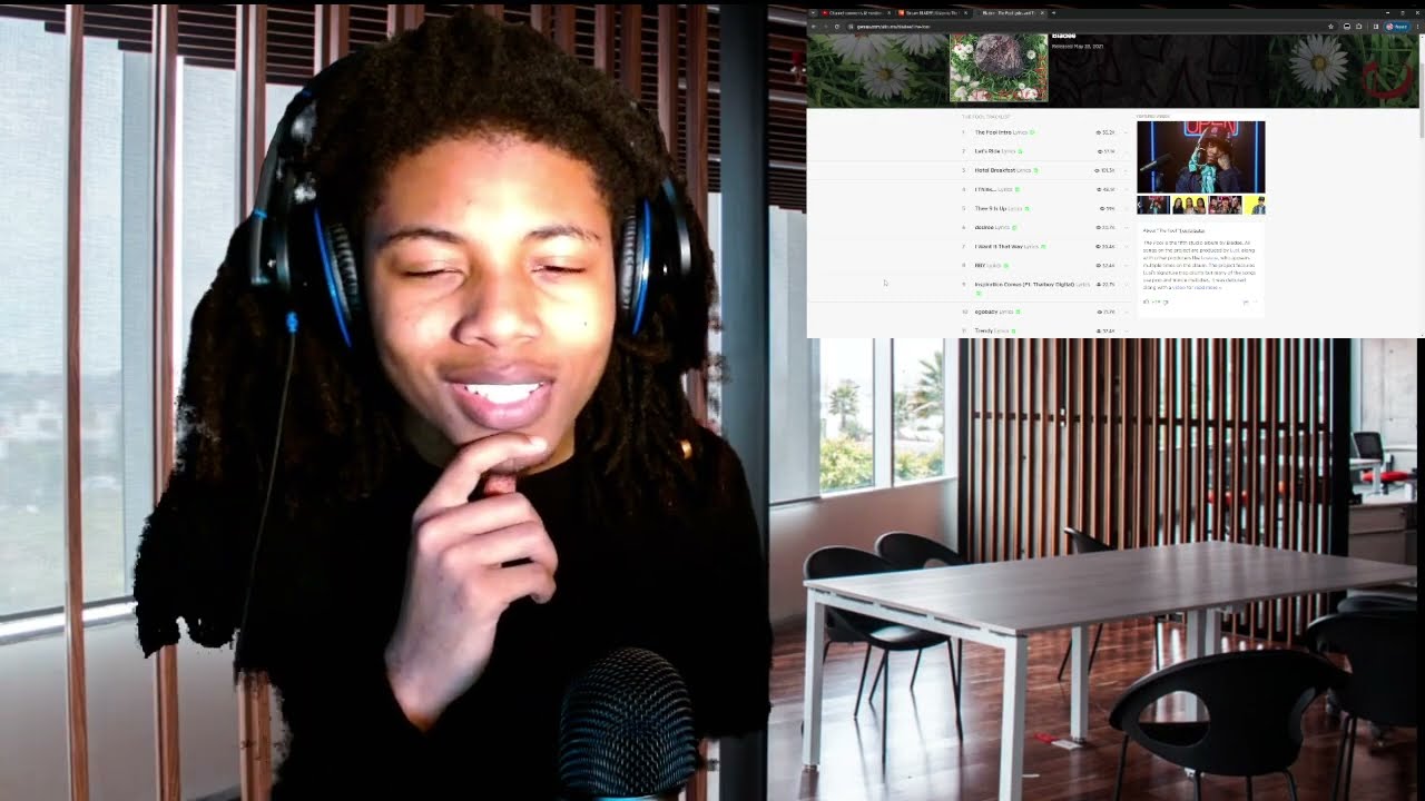 SpazzoReactz Reacts to "The Fool" by Bladee