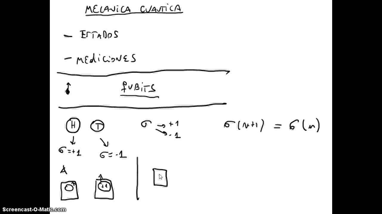 1 Introducción a la Mecánica Cuántica - Sistemas y mediciones