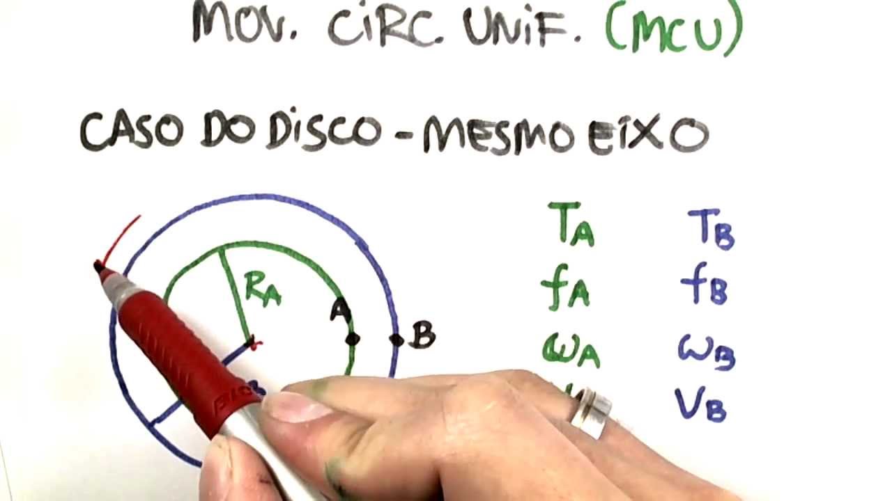 Me Salva! CIN12 - MCU - Casos Especiais