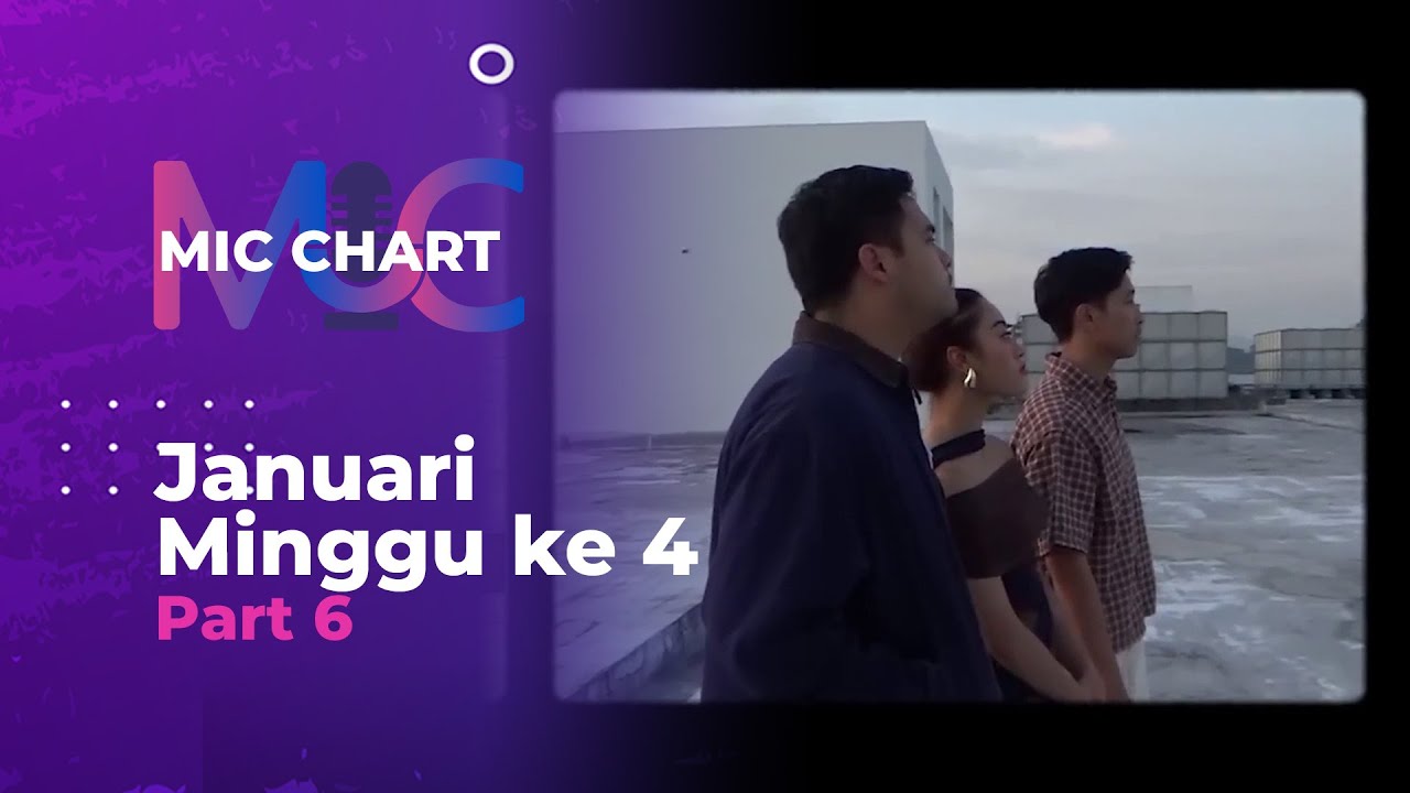 MIC Chart Januari 23 part 6