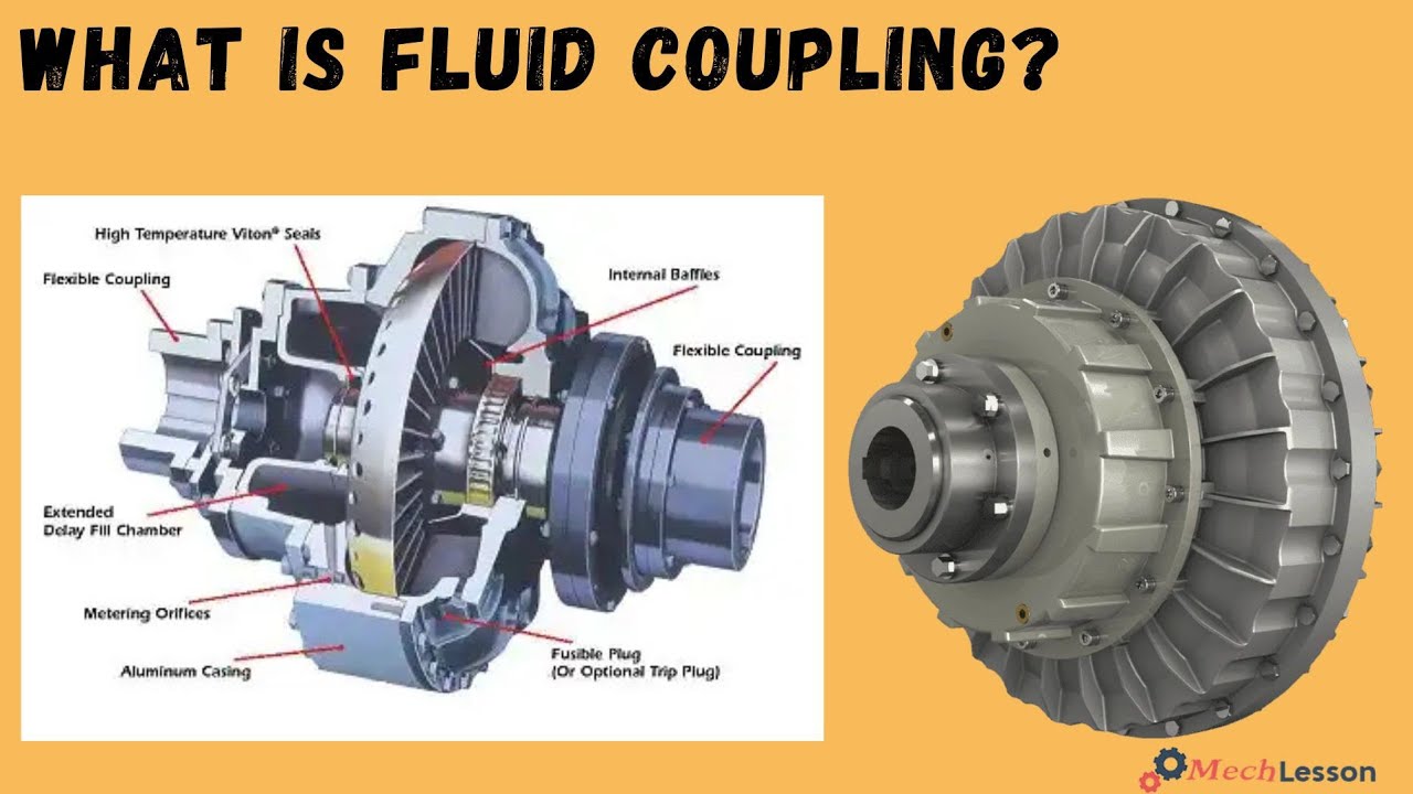 Fluid coupling Details Video !! What Is Fluid Coupling !! Fluid Coupling Working Principal !!