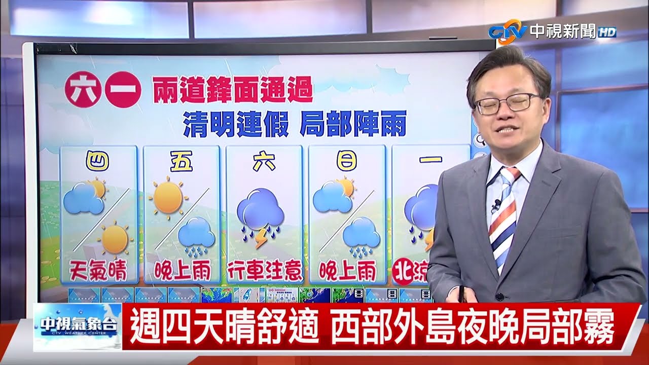【立綱氣象報報】弱東北季風影響 中部以北夜晚較涼│中視晚間氣象 20260401