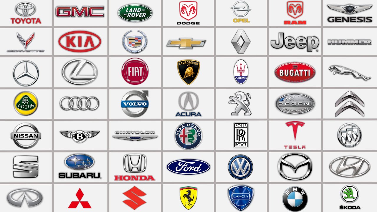 Off-Road Of The (Most Famous Car Brands)