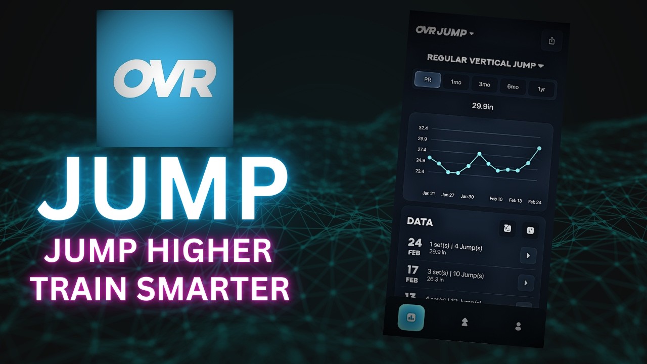 OVR Jump: Leap. Count. Conquer. | I tried this sensor for 30 days - Here's what happened
