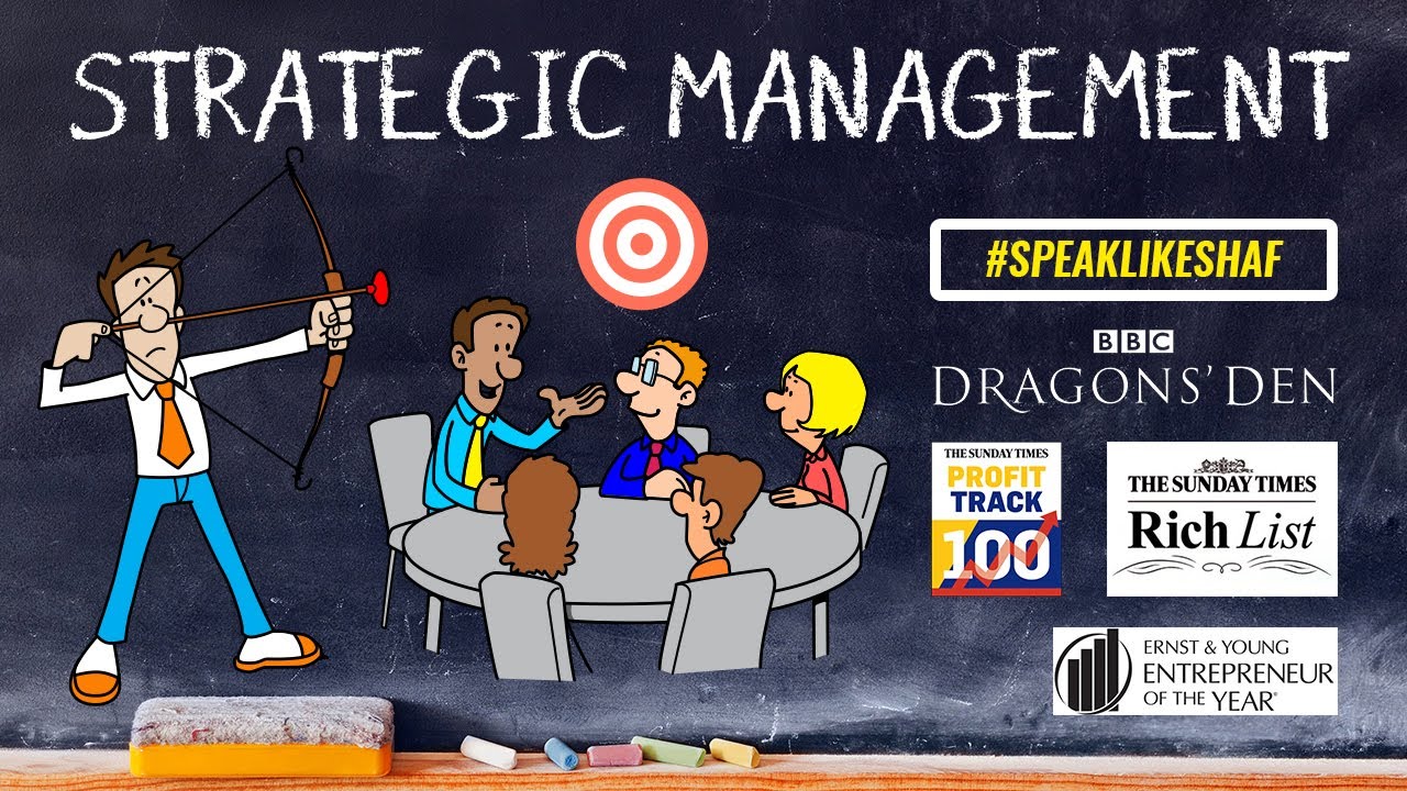STRATEGIC MANAGEMENT Explained Defined & Examples | Animated