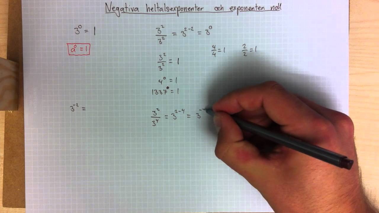 Negativa heltalsexponenter och exponenten noll Ma 1c