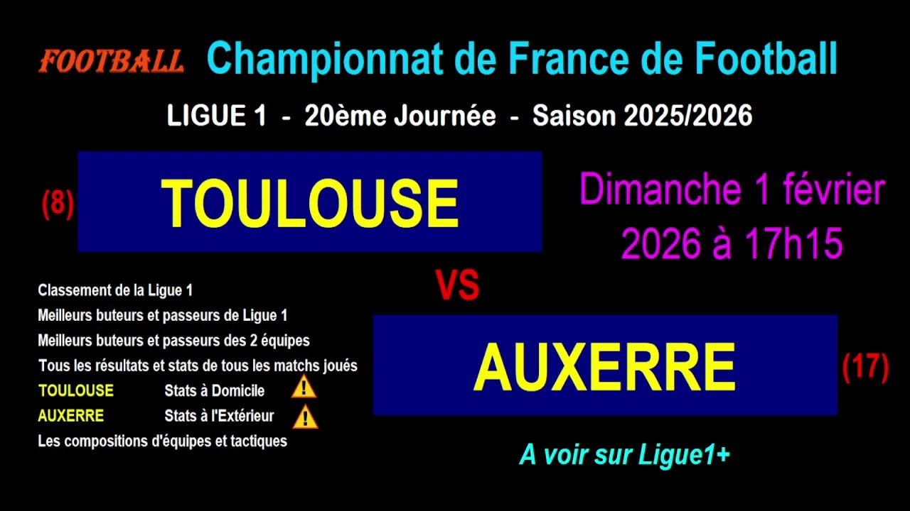 TOULOUSE - AUXERRE : 20ème journée de Ligue 1 - Stats, infos, pronos - Football saison 2025-2026