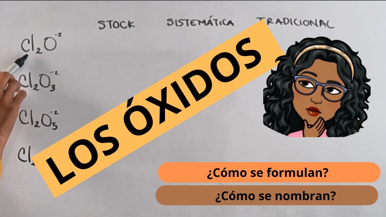 ¿No entiendes los óxidos? Aprende fácil con este truco. ÓXIDOS ÁCIDOS Y ÓXIDOS BÁSICOS