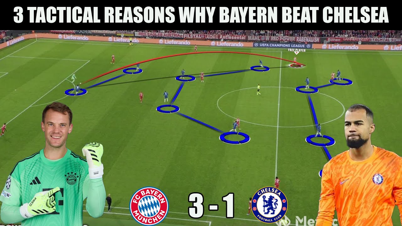 Bayern Munich Tactical Masterclass vs Chelsea