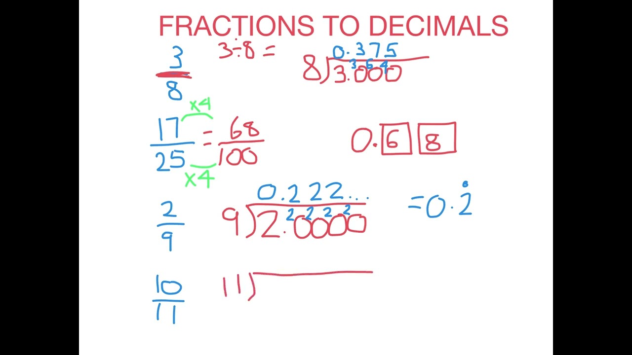 Fractions to Decimals