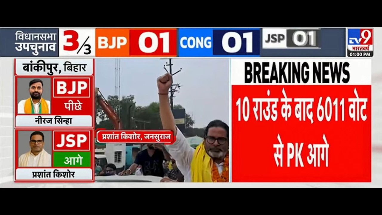 Bankipur Byelection Result LIVE: 10वें राउंड के बाद 6 हजार के करीब पहुंचे Prashant Kishor, BJP, RJD