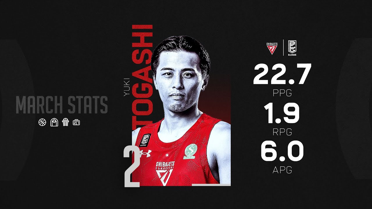 Yuki Togashi March Highlight｜B.LEAGUE 2022-23 SEASON