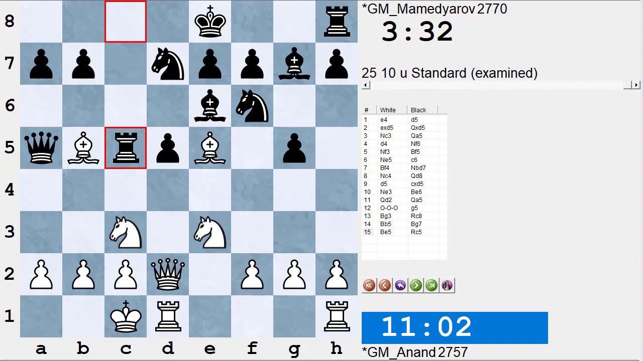Chess Time Management - A very underrated skill!
