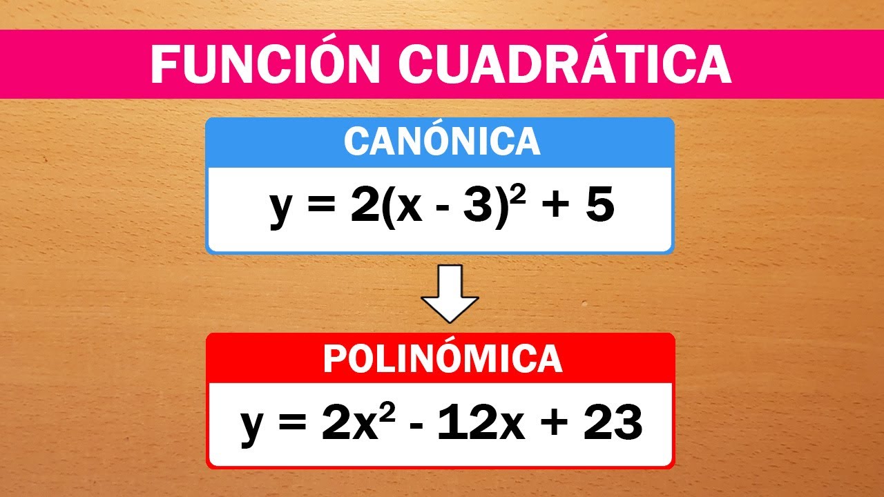 PASAR DE CANÓNICA A POLINÓMICA | FUNCIÓN CUADRÁTICA
