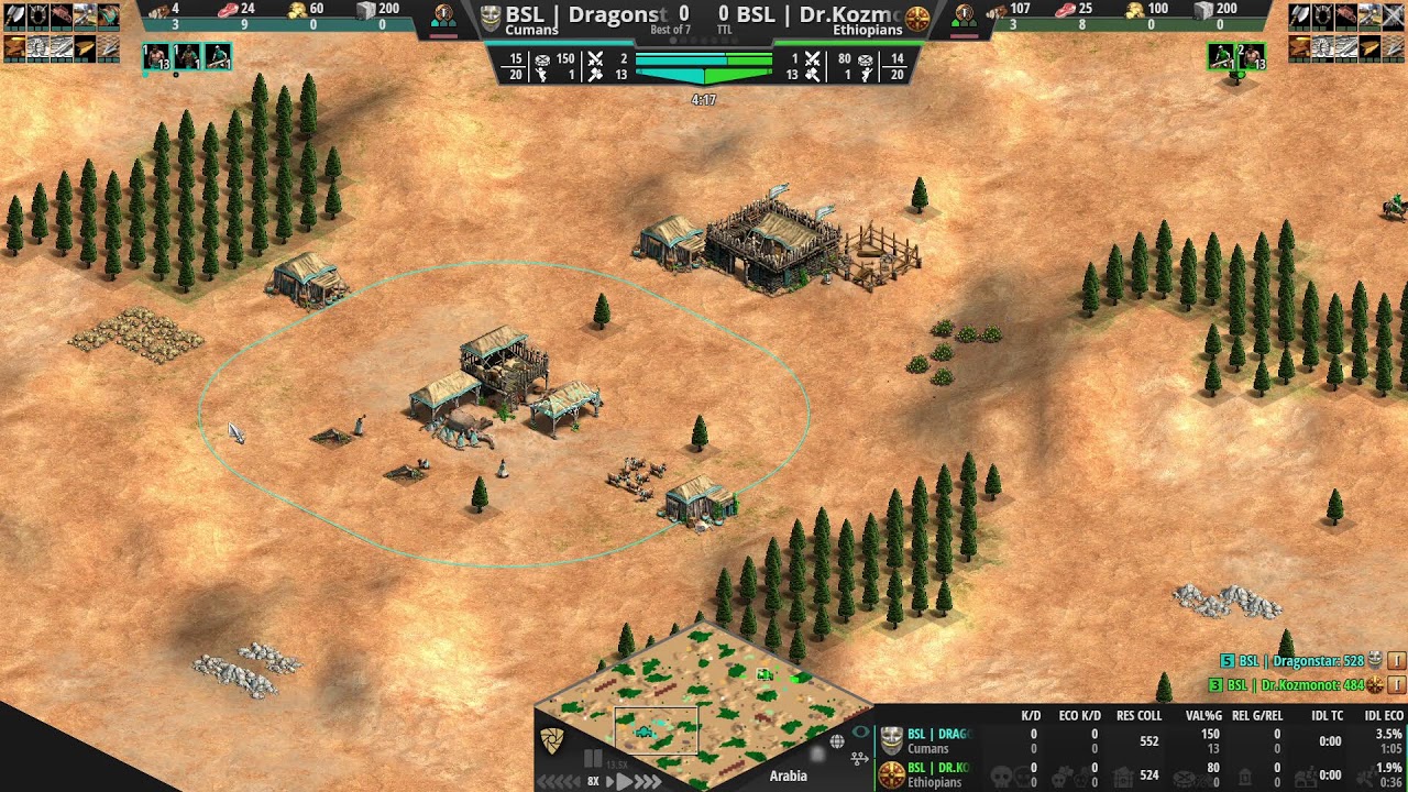 Rank kasmacaa, 1v1/tg karışık