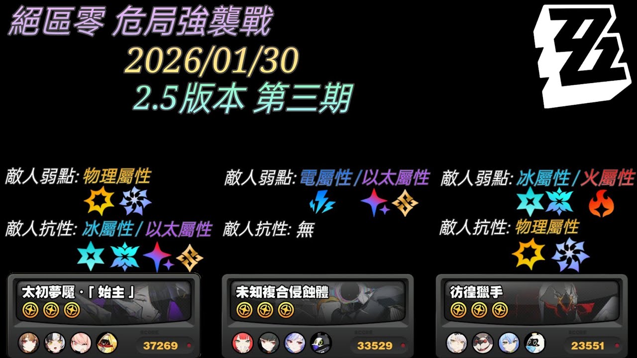 ［記錄用］絕區零 危局強襲戰 20260130