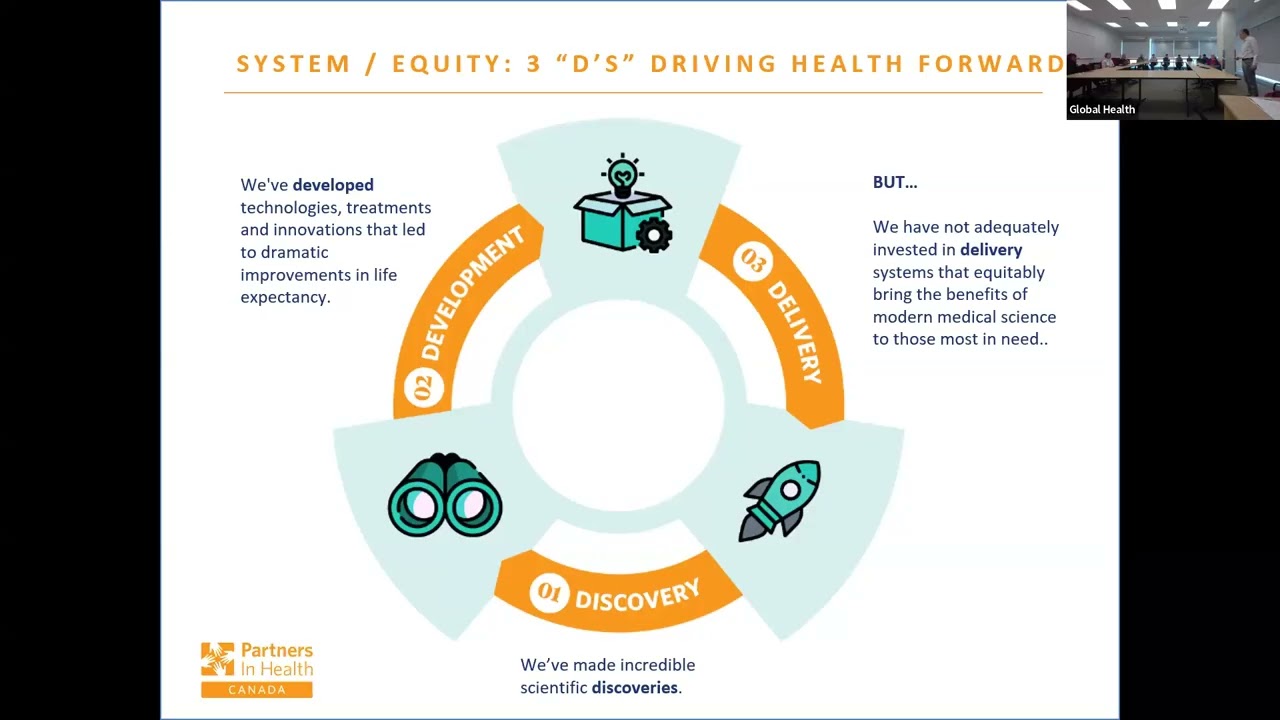Pragmatic Solidarity and Global Health Equity