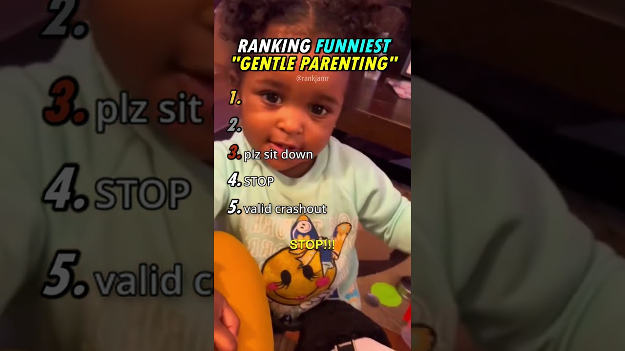 Ranking Funniest 