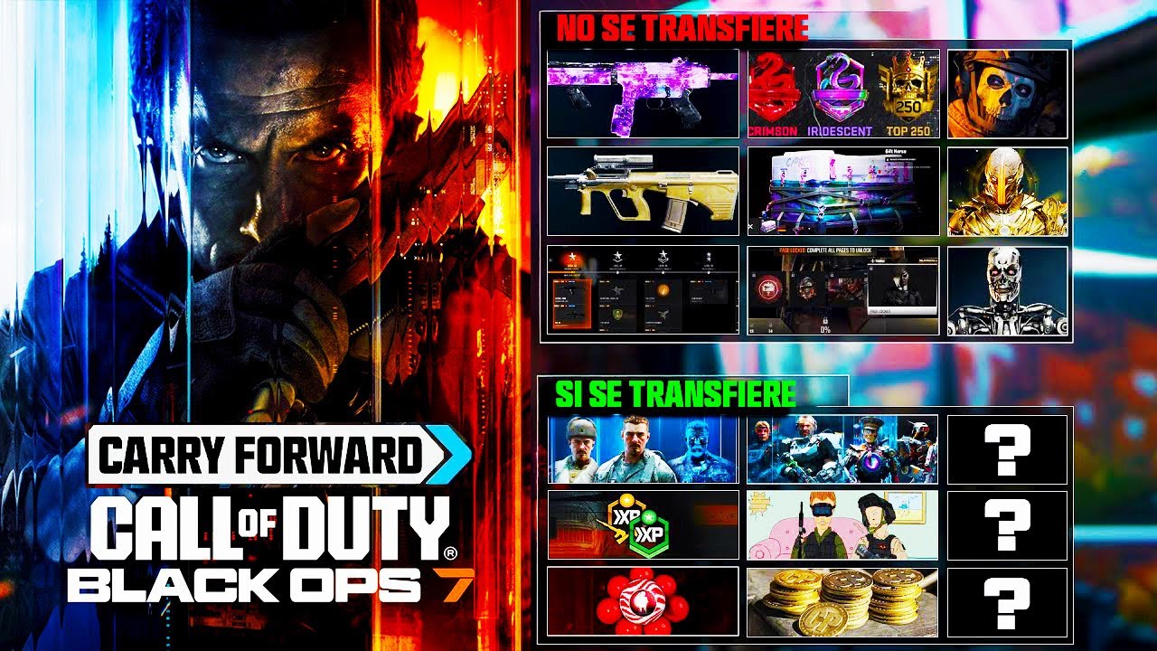 TODO lo que se TRANSFIERE  y NO se transfiere de BO6 a Black Ops 7 y WARZONE