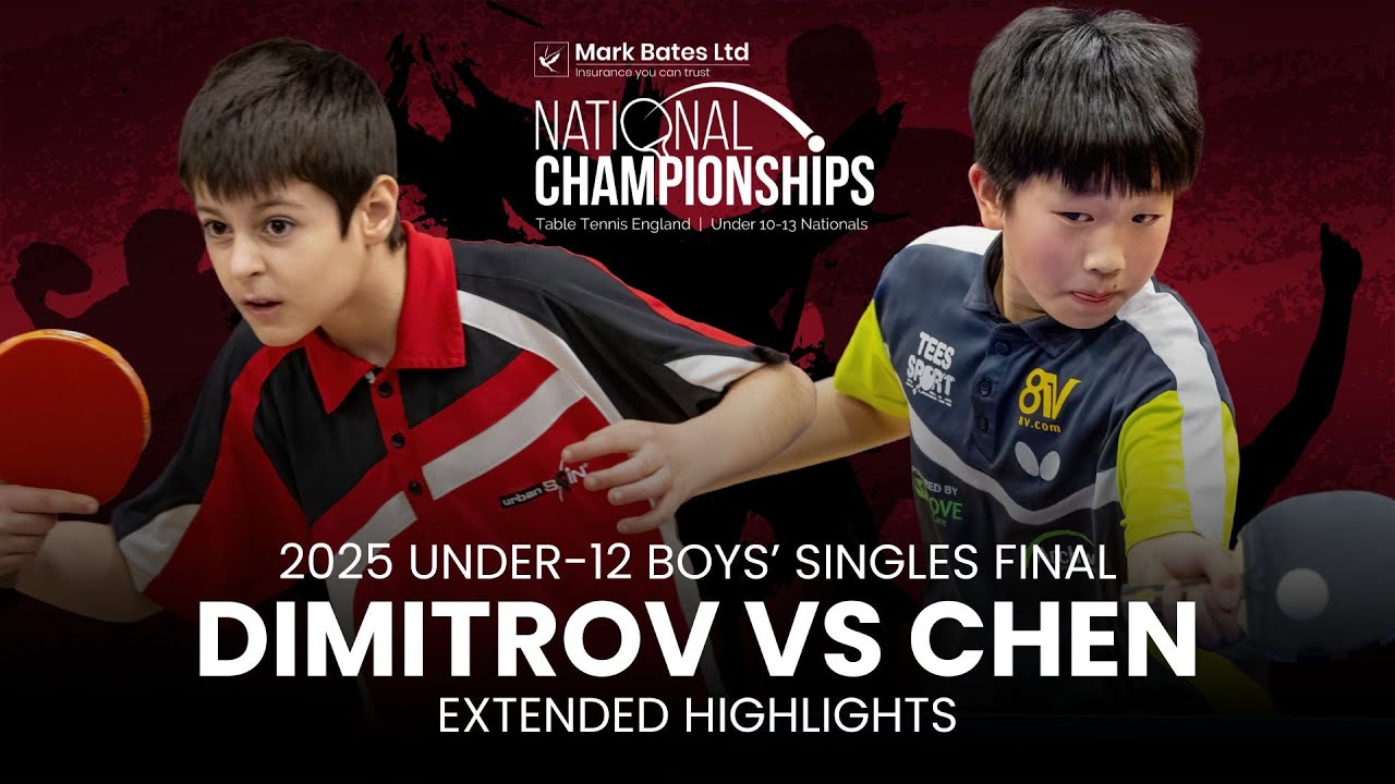 2025 Under-12 Boys' Singles Final Highlights - Dimitar Dimitrov vs Li Hao Chen