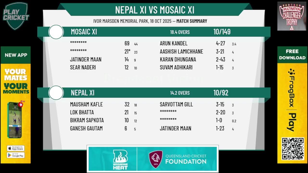 Nepal XI v Mosaic XI