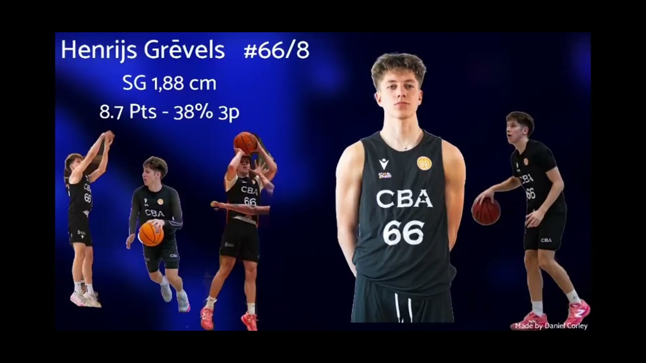 Henrijs Grēvels Highlights