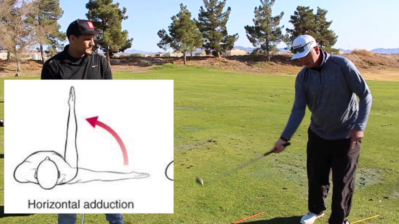 Golf, using the Arms and Body together for Powerful Consistency with Tony Luczak, PGA