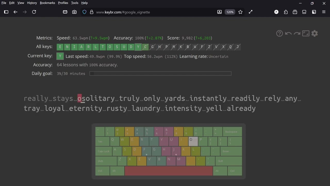 Daily Type (Keybr) Day #37