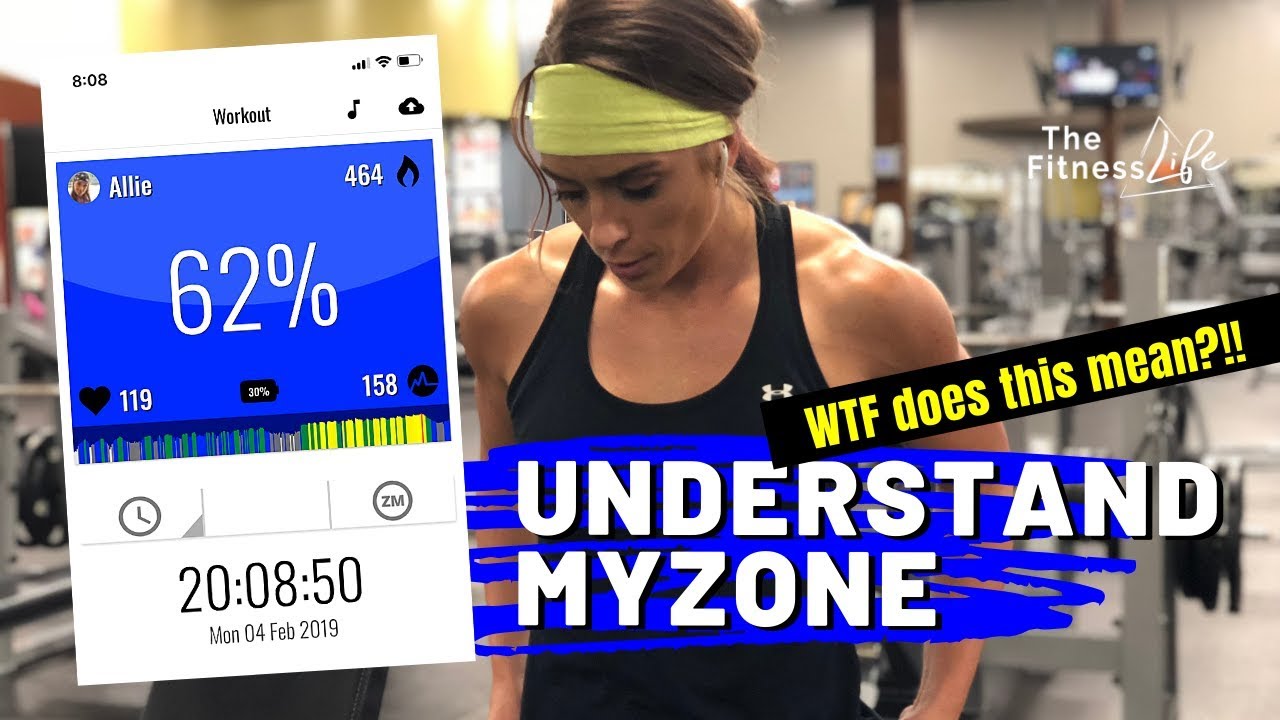 Understand your Myzone Screen - What's what with myzone!?!