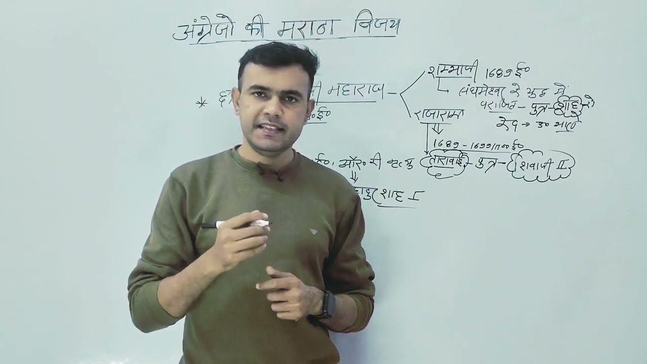अंग्रेजों की मराठा विजय (आंग्ल मराठा युद्ध)