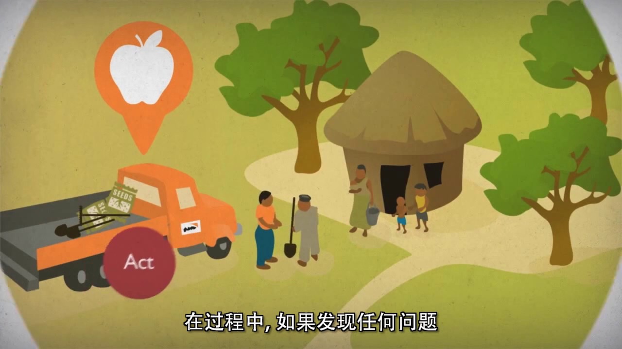 甚麼是助讓兒童計劃（普通話）| 加拿大世界宣明會 | World Vision Canada Chinese