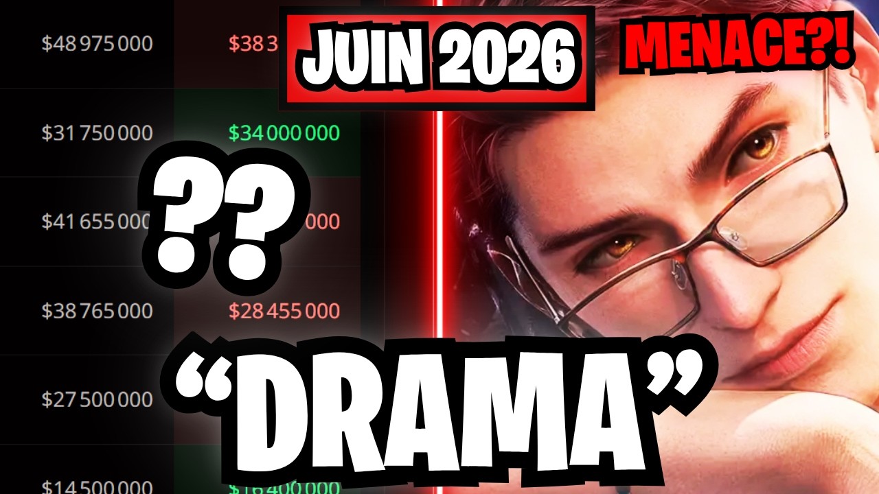 REVENU GACHA JUIN 2026 : ENORME DRAMA & FERMETURES ⚠️
