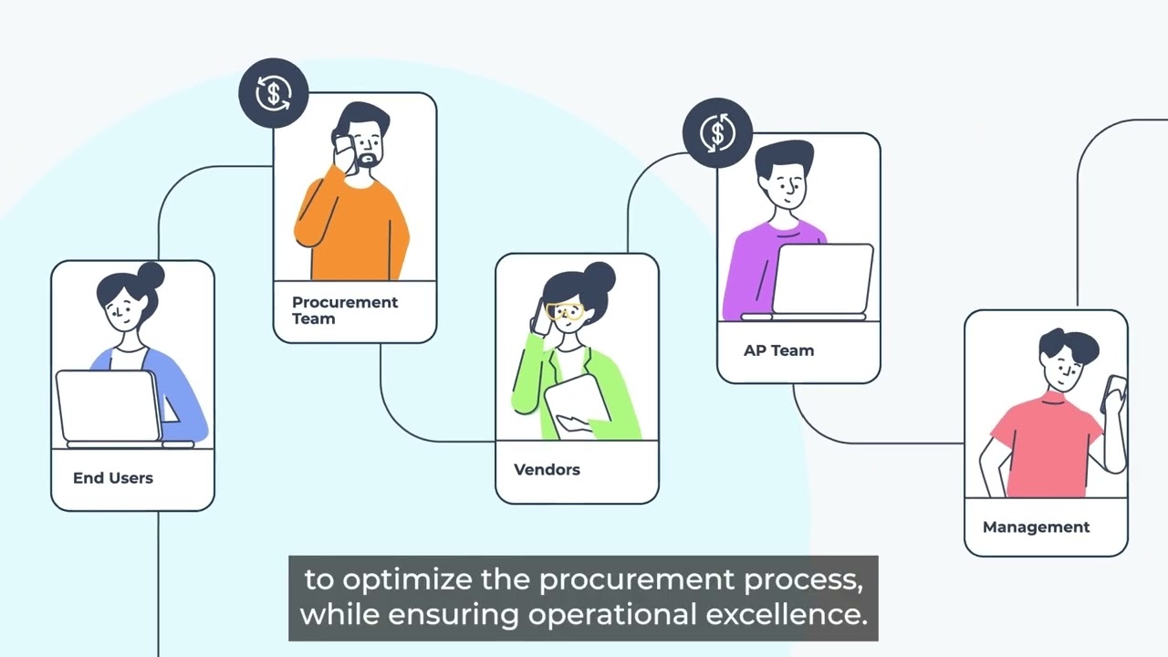 Aerchain's Sourcing Overview