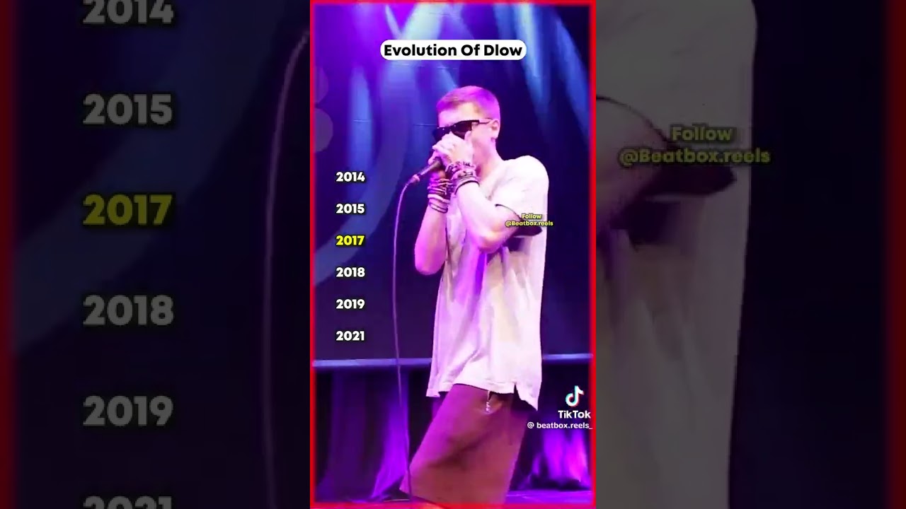 Evolution of D&ndash;Low beatbox @Dlowmusic