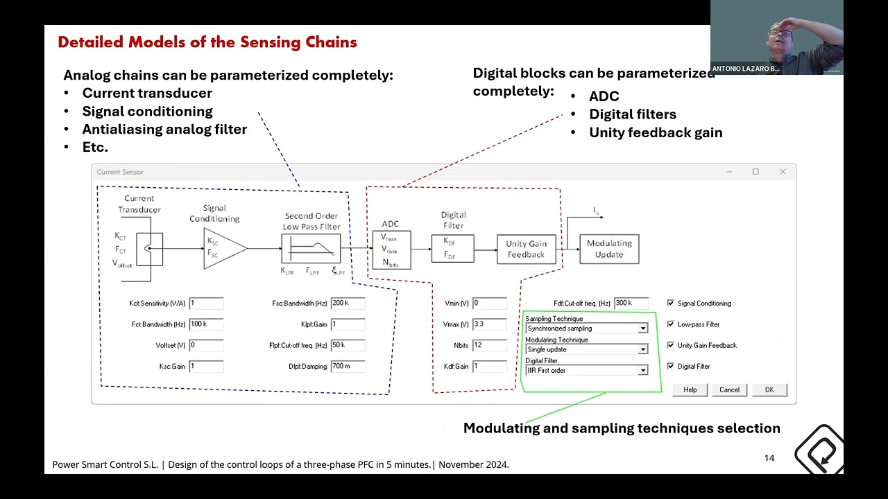 SIMBA Conf 2024 #6: Design of the control loops of a three-phase PFC in 5 minutes