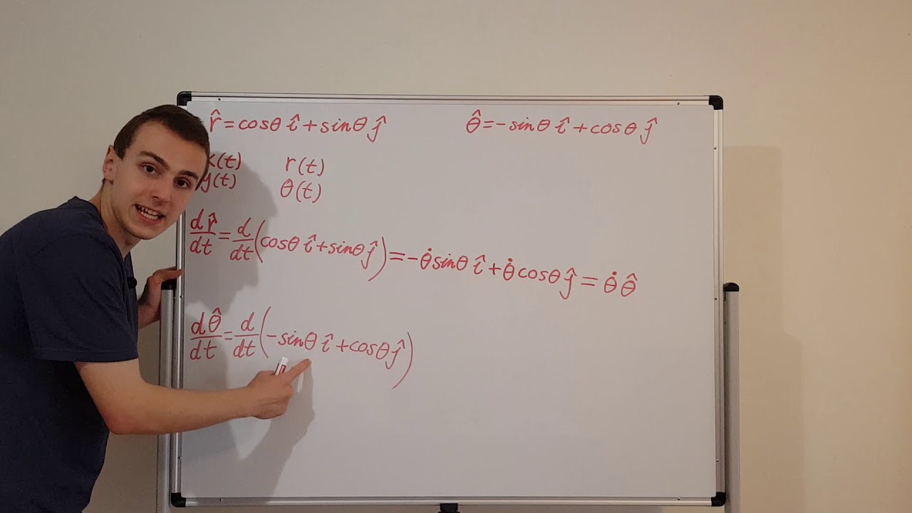 Time Derivatives of Unit Vectors for Polar Coordinates (Full Derivation) || 2D Coordinate Systems