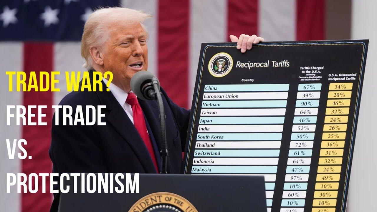 Economics Debate: Free Trade vs. Protectionism