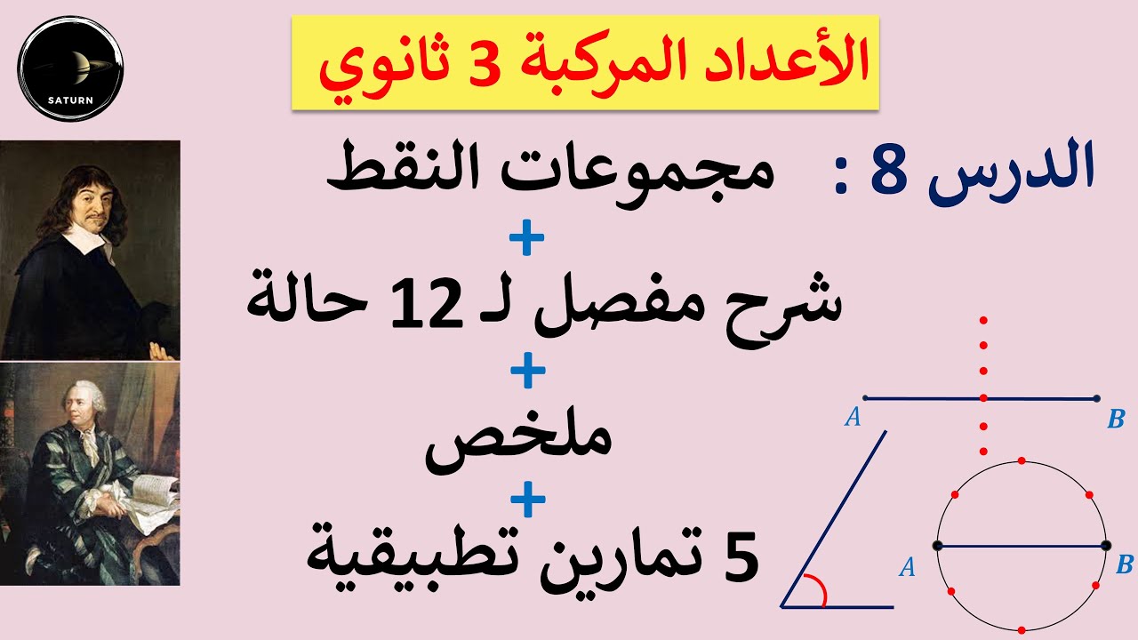 مجموعات النقط في الأعداد المركبة 12 حالة مع ملخص وتمارين | بكالوريا الشعب العلمية