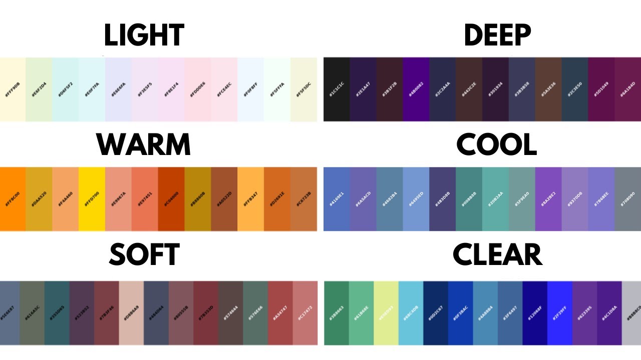 Unlock the 6 Dominant Color Characteristics: Shop Smarter & Find Hidden Gems!