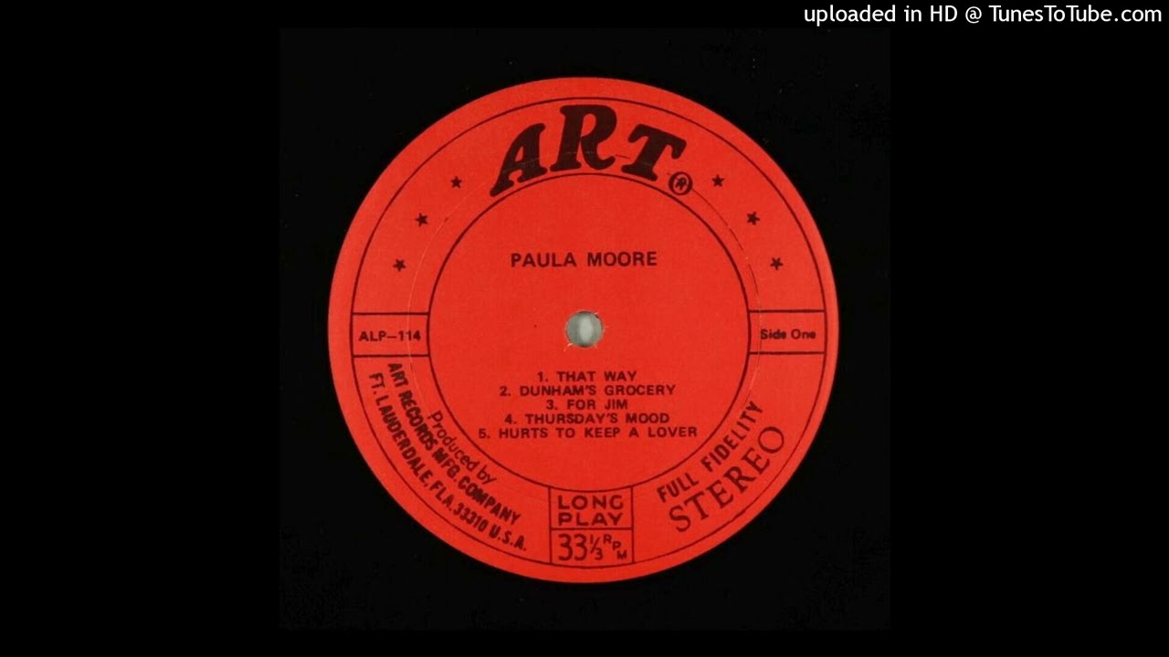 Paula Moore Thursday's Mood