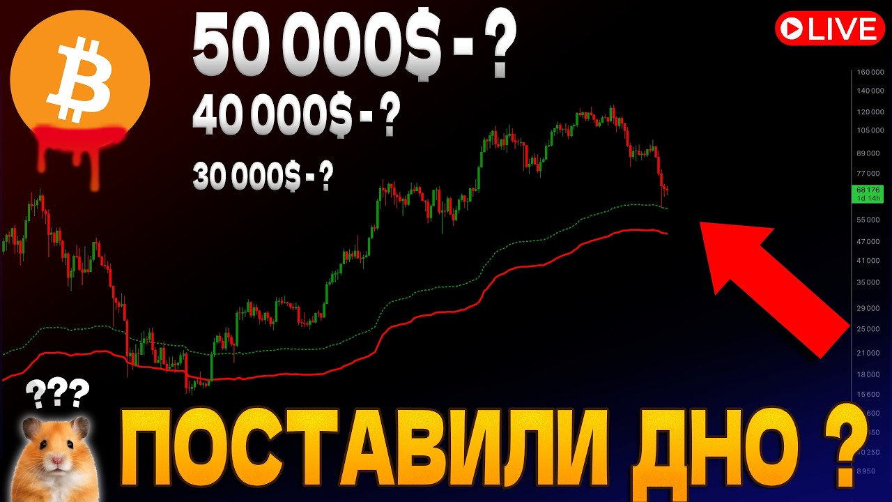 🚨ТЕРМІНОВО: БІТКОЇН СТАВИТЬ ГЛОБАЛЬНЕ ДНО...🟢 ПАДІННЯ ВІДМІНЯЄТЬСЯ !❌