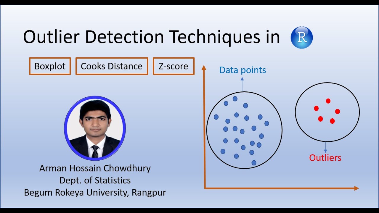 Outlier Detection Techniques in R