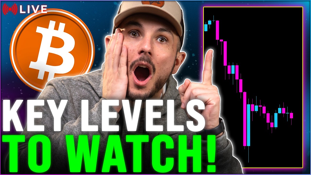 LIVE Bitcoin Analysis! Biggest Levels I'm Watching Closely!