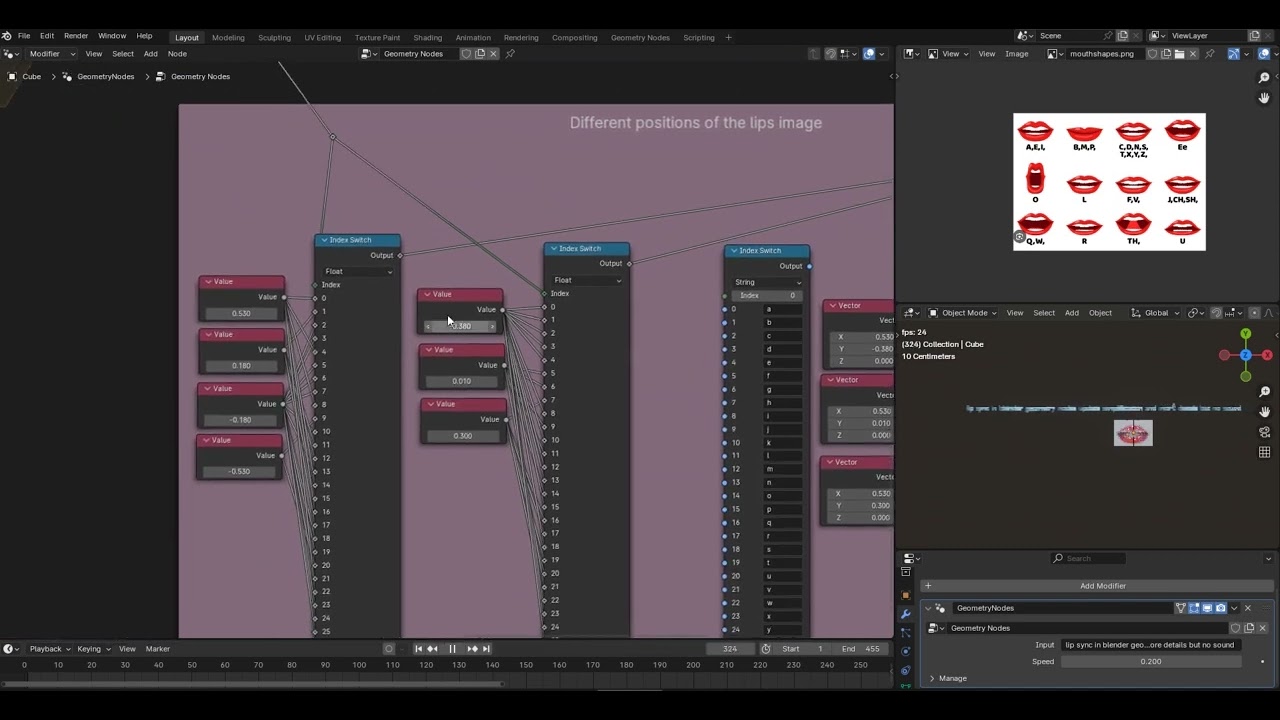Lip sync in geometry nodes Blender, repeat zone,  index switch.